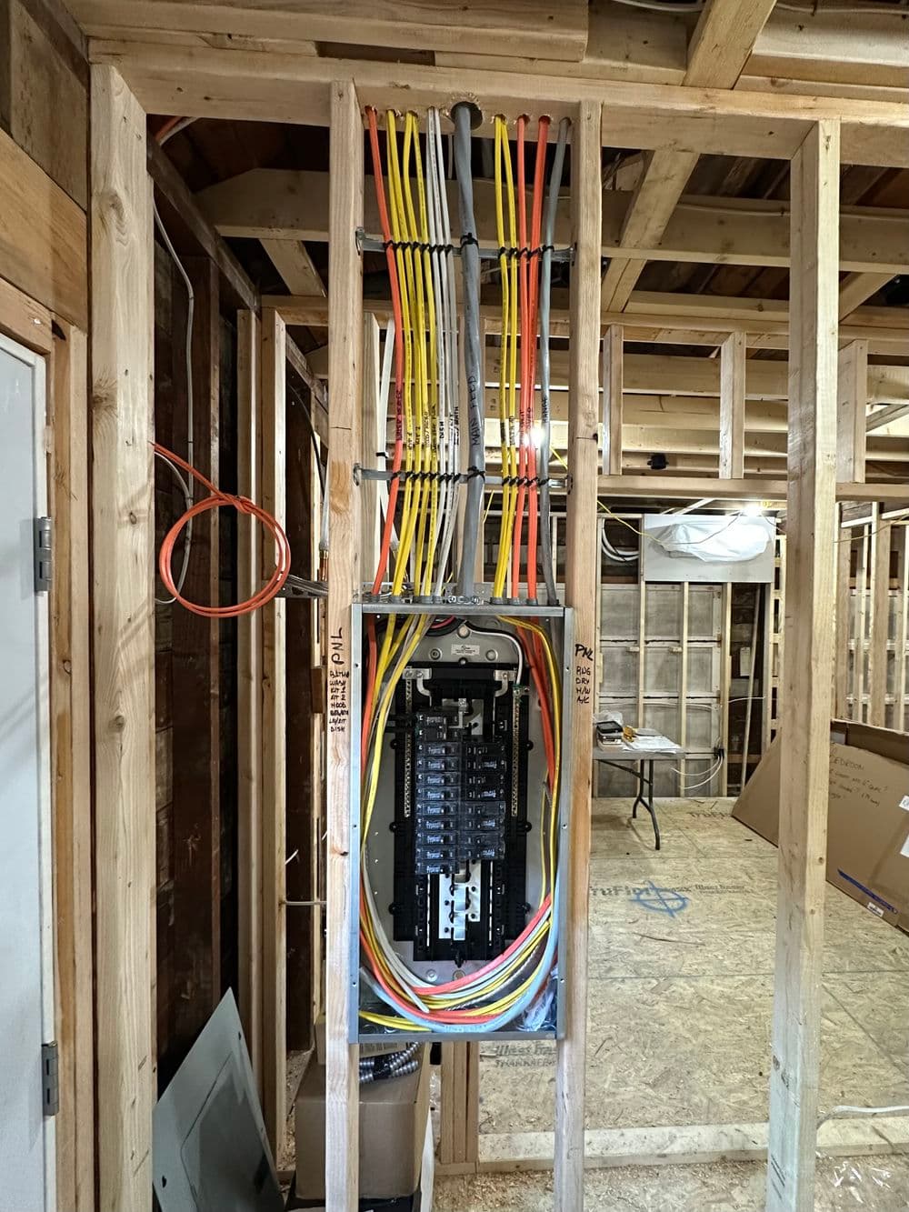 Electrical panel with organized wiring in a construction site interior.